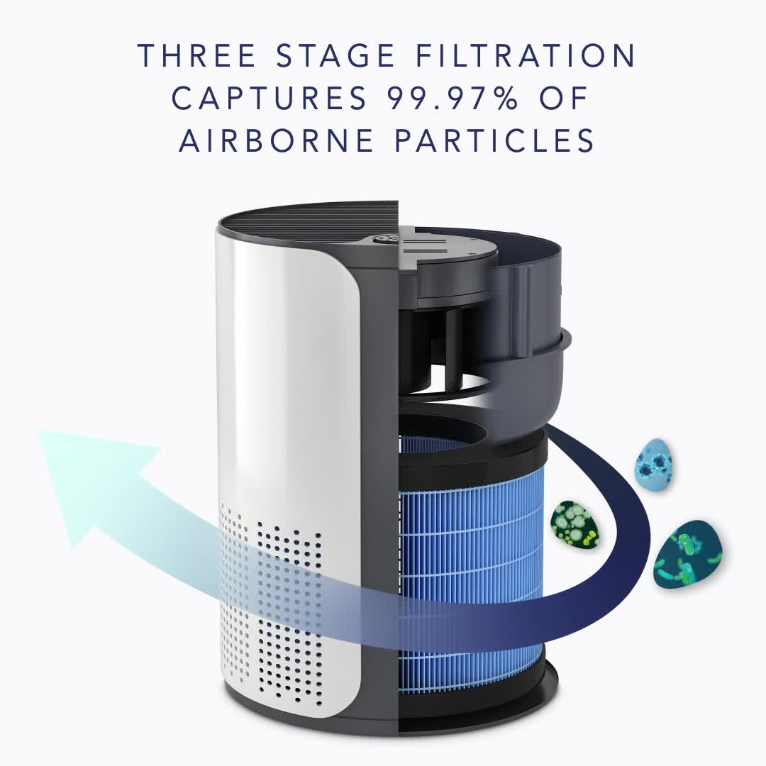 Miko hepa home store air purifier